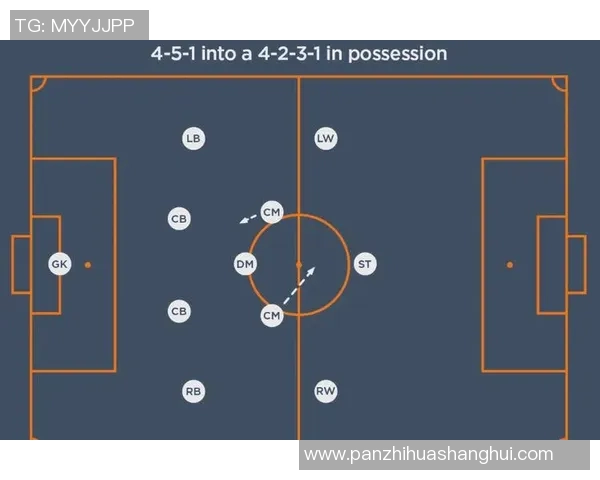 上海足球队的节奏分析与战术演变探讨 上海足球队的节奏分析与战术演变探讨