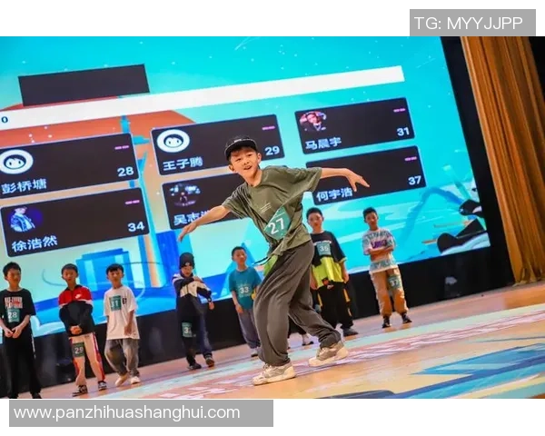 成都街舞队的热情与节奏探索街舞文化的魅力与未来发展